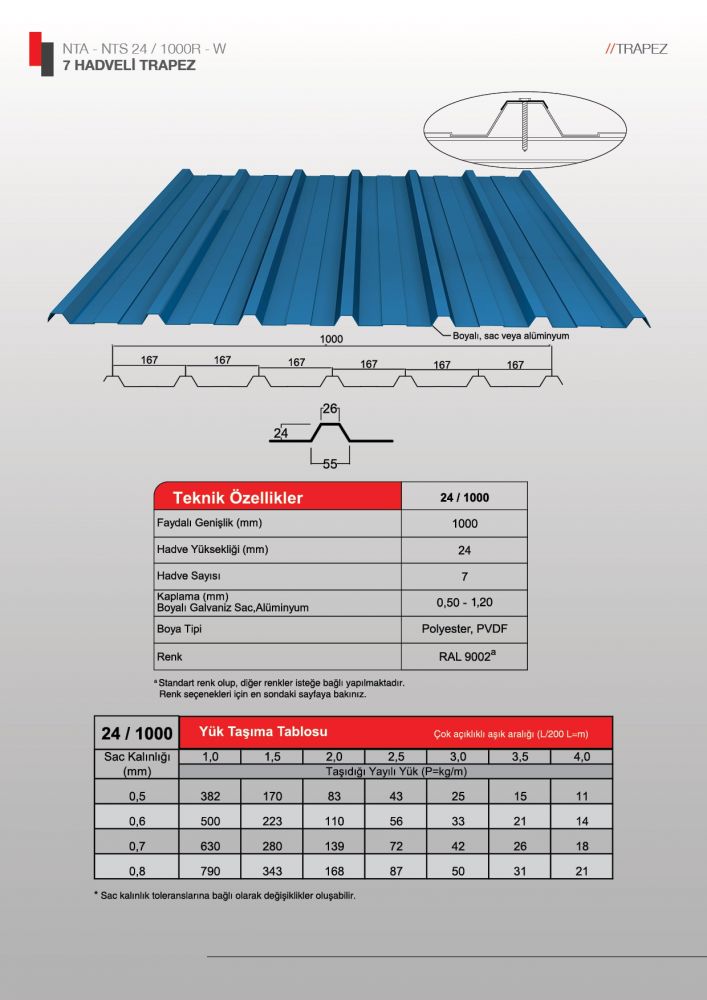Rope Trapezoidal Sheet - Rope Trapezoidal Sheet 2019 - Rope Trapezoidal Sheet цены - Roof Trapezoida