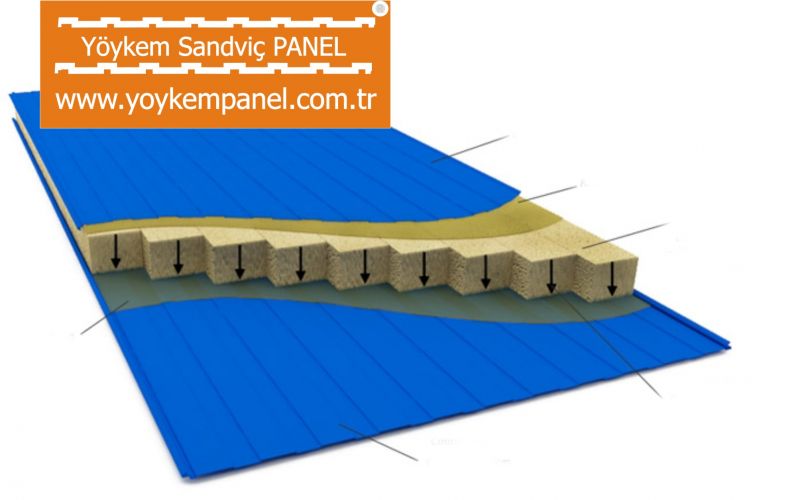 rockwool roof panel,rockwool wall panels,rockwool products